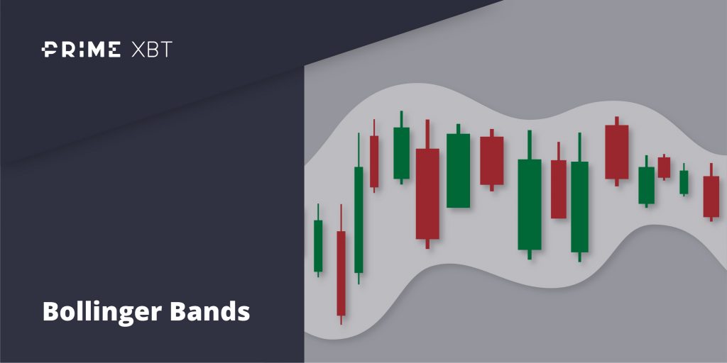 Bollinger Bands Bollinger Bands - bollinger bands