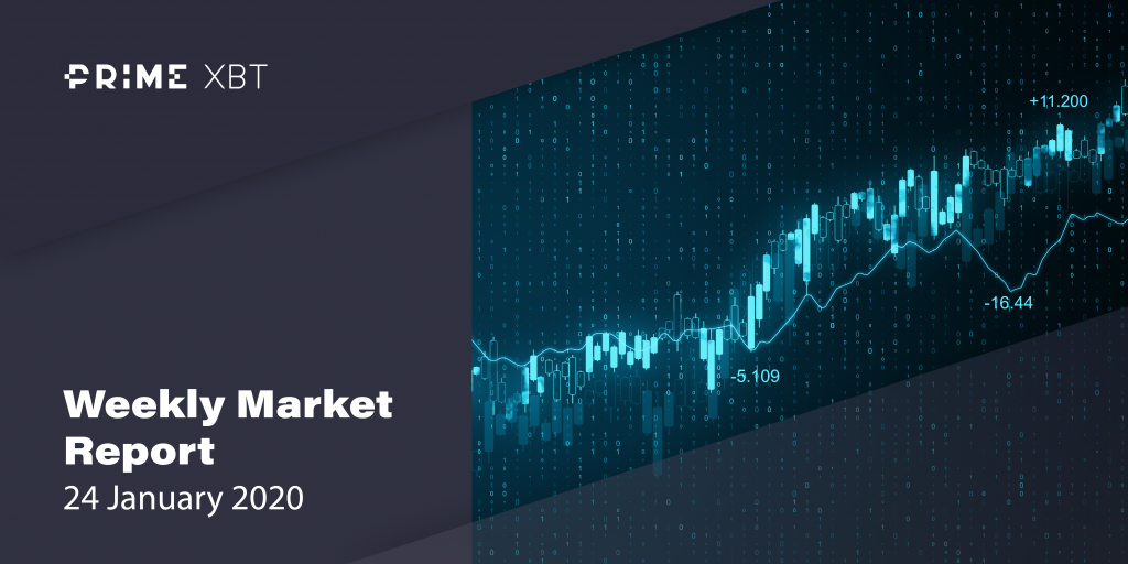 Cryptocurrency Market Report: Analyzing Sentiment, Trends, and Price Action Across Bitcoin and More Cryptocurrency Market Report: Analyzing Sentiment, Trends, and Price Action Across Bitcoin and More - analysis