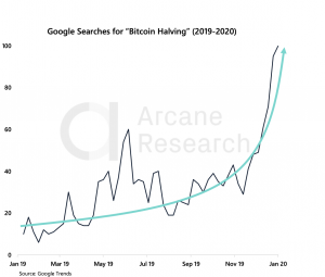 Cryptocurrency Market Report: Analyzing Sentiment, Trends, and Price Action Across Bitcoin and More Cryptocurrency Market Report: Analyzing Sentiment, Trends, and Price Action Across Bitcoin and More - image5 1 300x255
