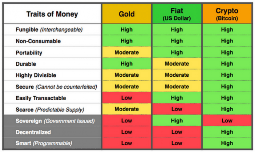 Why Is Bitcoin Going Up Once Again? Key Factors Behind Bitcoin’s Next Bull Market Why Is Bitcoin Going Up Once Again? Key Factors Behind Bitcoin’s Next Bull Market - image1