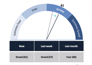 Crypto Market Report: Bitcoin Undervalued, Alt Season Is Back, & More Crypto Market Report: Bitcoin Undervalued, Alt Season Is Back, & More - screen shot 2020 02 07 at 10.11.09 am 300x213