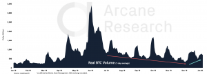 Crypto Market Report: Bitcoin Undervalued, Alt Season Is Back, & More Crypto Market Report: Bitcoin Undervalued, Alt Season Is Back, & More - screen shot 2020 02 07 at 10.11.23 am 300x108