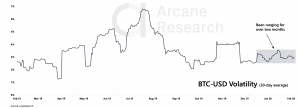 Crypto Market Report: Bitcoin Undervalued, Alt Season Is Back, & More Crypto Market Report: Bitcoin Undervalued, Alt Season Is Back, & More - screen shot 2020 02 07 at 10.11.32 am 300x108
