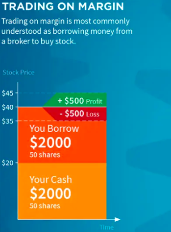 10 Different Ways to Make Money with Cryptocurrency 10 Different Ways to Make Money with Cryptocurrency - image3