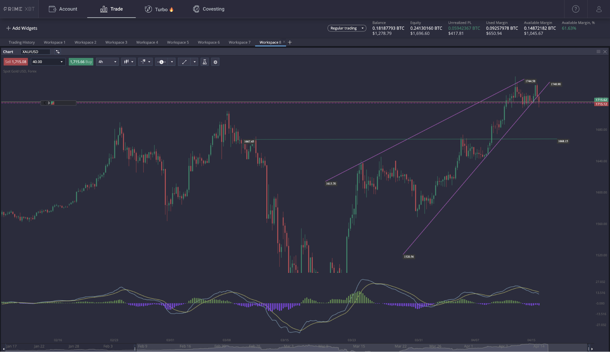 Risk Management Strategies: Tips For Traders To Limit Loss and Improve Success Risk Management Strategies: Tips For Traders To Limit Loss and Improve Success - image2 4