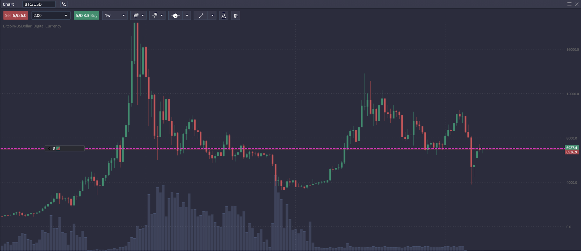 Cryptocurrency Trading Strategies: Learn to Profit From Bitcoin, Ethereum, and More Cryptocurrency Trading Strategies: Learn to Profit From Bitcoin, Ethereum, and More - image3 2