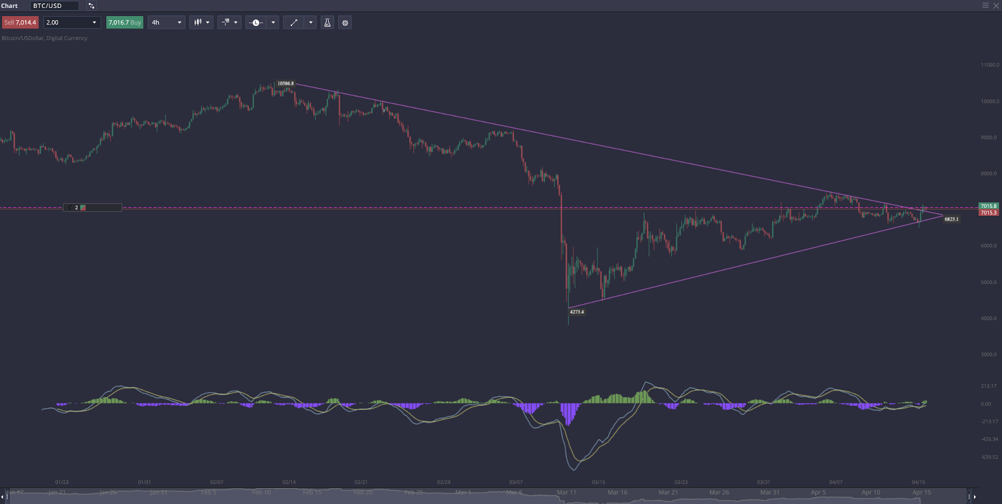 Risk Management Strategies: Tips For Traders To Limit Loss and Improve Success Risk Management Strategies: Tips For Traders To Limit Loss and Improve Success - image3 4