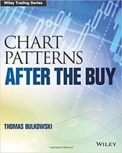 The Best Books for Traders: Technical Analysis, Forex, Day Trading, and More The Best Books for Traders: Technical Analysis, Forex, Day Trading, and More - image9 239x300