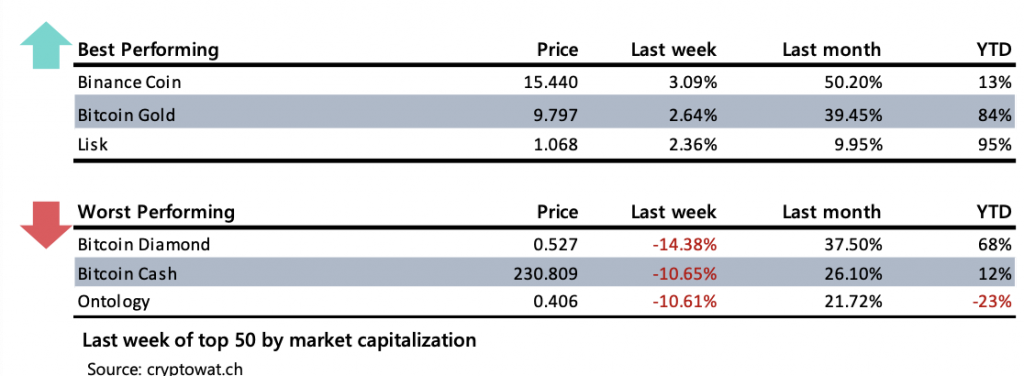 Crypto Market Report: Stimulus Checks Could Push Bitcoin Price Through Strong Resistance Crypto Market Report: Stimulus Checks Could Push Bitcoin Price Through Strong Resistance - screen shot 2020 04 17 at 11.39.56 am 1024x376
