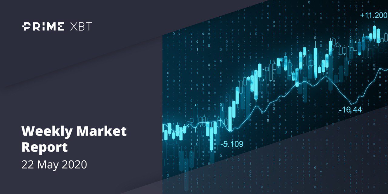 Crypto Market Report: Bitcoin Pizza Day Tops Off a Week of Falling BTC Prices While Altcoins Trend Upwards Crypto Market Report: Bitcoin Pizza Day Tops Off a Week of Falling BTC Prices While Altcoins Trend Upwards - 2020 05 22 14.05.42