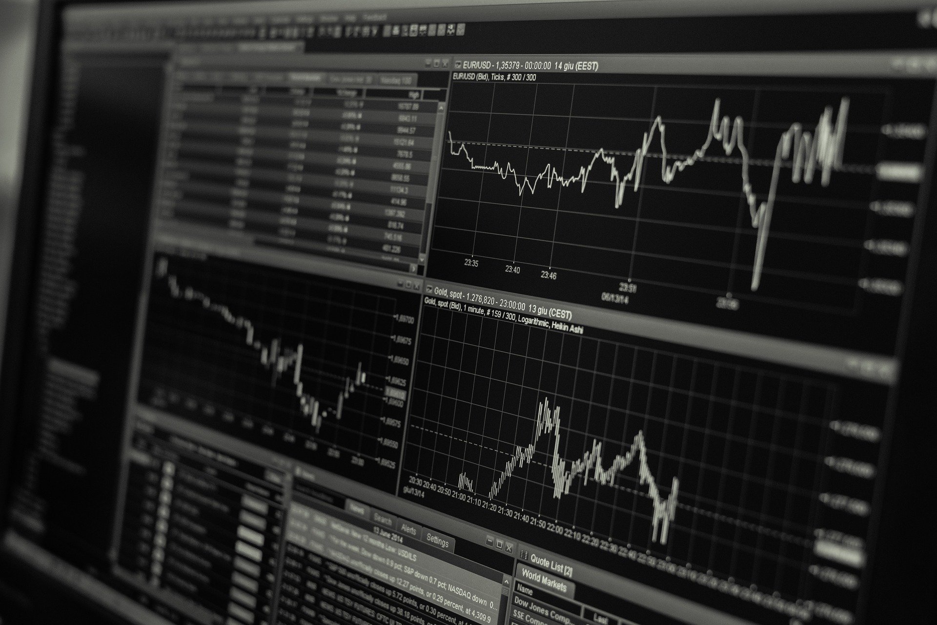 Best Intraday Trading Strategies 2022 Best Intraday Trading Strategies 2022 - image10