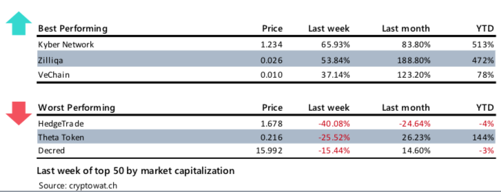 Crypto Market Report: Sideways BTC Price Forces Volatility to Year Low, Futures Market Interest Up as Global Markets Pullback Crypto Market Report: Sideways BTC Price Forces Volatility to Year Low, Futures Market Interest Up as Global Markets Pullback - screen shot 2020 06 12 at 13.28.56