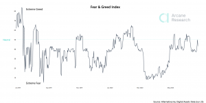 Crypto Market Report: Everything Bitcoin Trends Sideways, Spotlight on Ethereum and DeFi Crypto Market Report: Everything Bitcoin Trends Sideways, Spotlight on Ethereum and DeFi - screen shot 2020 06 26 at 2.09.35 pm 300x150