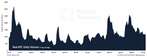 Crypto Market Report: Everything Bitcoin Trends Sideways, Spotlight on Ethereum and DeFi Crypto Market Report: Everything Bitcoin Trends Sideways, Spotlight on Ethereum and DeFi - screen shot 2020 06 26 at 2.10.02 pm 300x115