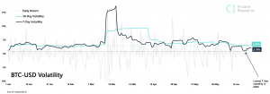 Crypto Market Report: Everything Bitcoin Trends Sideways, Spotlight on Ethereum and DeFi Crypto Market Report: Everything Bitcoin Trends Sideways, Spotlight on Ethereum and DeFi - screen shot 2020 06 26 at 2.10.15 pm 300x105