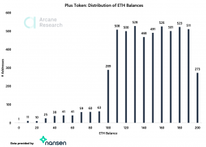 Crypto Market Report: Everything Bitcoin Trends Sideways, Spotlight on Ethereum and DeFi Crypto Market Report: Everything Bitcoin Trends Sideways, Spotlight on Ethereum and DeFi - screen shot 2020 06 26 at 2.11.34 pm 300x215