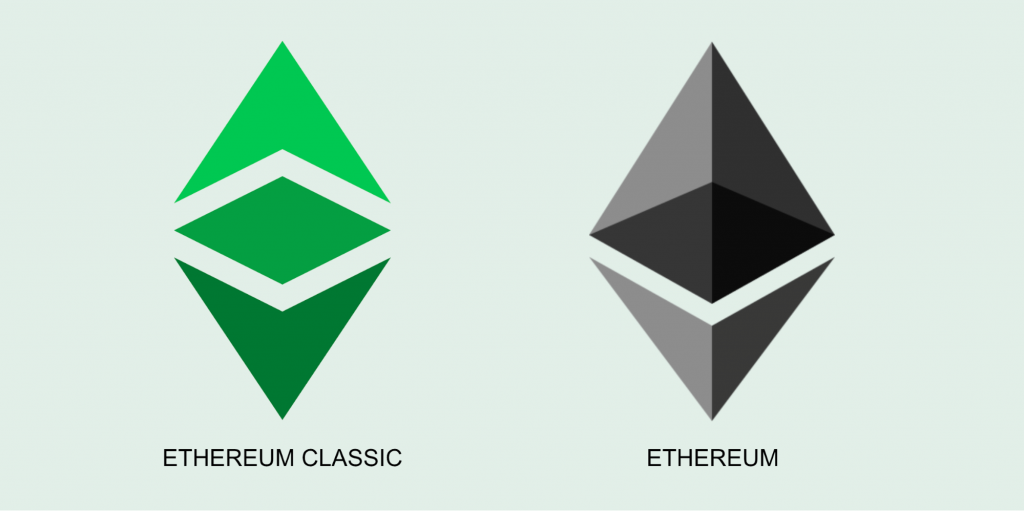 Ethereum Versus Ethereum Classic: What’s The Difference Between The Two Types Of Ether? Ethereum Versus Ethereum Classic: What’s The Difference Between The Two Types Of Ether? - image1 1 1024x511