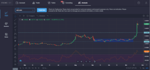 Market Research Report: Crypto Market on Fire As Traditional Markets Take a Backseat Market Research Report: Crypto Market on Fire As Traditional Markets Take a Backseat - unnamed 6 300x141