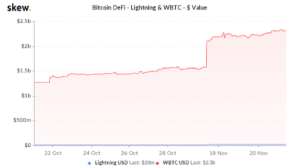 Market Research Report: Crypto Market on Fire As Traditional Markets Take a Backseat Market Research Report: Crypto Market on Fire As Traditional Markets Take a Backseat - unnamed 8 300x168