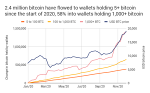 Market Research Report: ECB Easing Fails to Lift Markets, Stocks, Commodities, and Cryptos which Consolidate Into Year End Market Research Report: ECB Easing Fails to Lift Markets, Stocks, Commodities, and Cryptos which Consolidate Into Year End - 1000 BTC Wallets 300x186