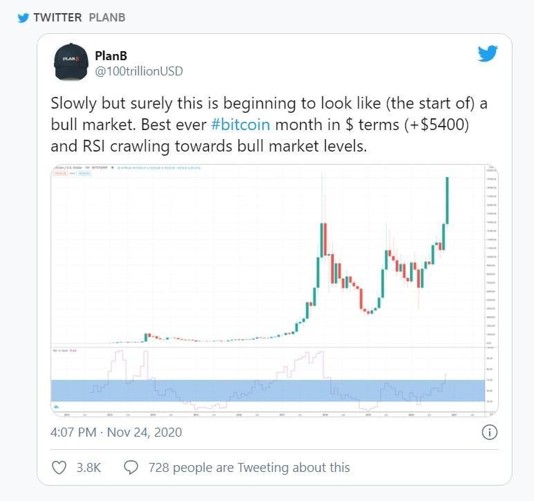 Investing in Bitcoin: Not Too Late to Jump on the Bandwagon? Investing in Bitcoin: Not Too Late to Jump on the Bandwagon? - image2 1
