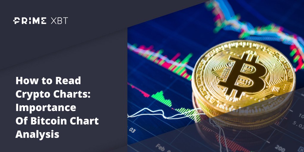 How to Read Crypto Charts: Importance Of Bitcoin Chart Analysis How to Read Crypto Charts: Importance Of Bitcoin Chart Analysis - Blog Primexbt 26 02 btc