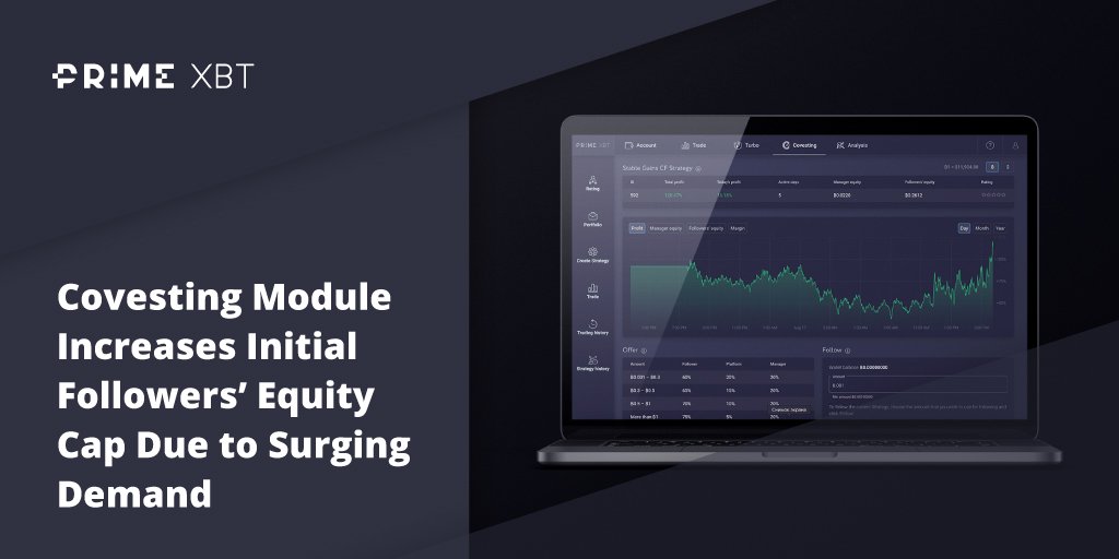 Covesting Module Increases Initial Followers’ Equity Cap Due to Surging Demand Covesting Module Increases Initial Followers’ Equity Cap Due to Surging Demand - blog primexbt 18 02 2