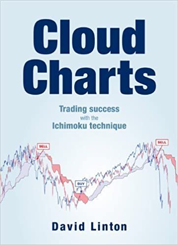 Top 20 Best Technical Analysis Books To Elevate Your Trading Techniques Top 20 Best Technical Analysis Books To Elevate Your Trading Techniques - 41GtQVVxR8L. SX360 BO1204203200