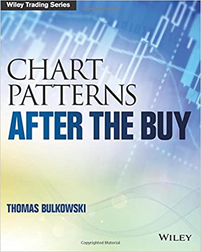 Top 20 Best Technical Analysis Books To Elevate Your Trading Techniques Top 20 Best Technical Analysis Books To Elevate Your Trading Techniques - 51EHutOyLJL. SX396 BO1204203200