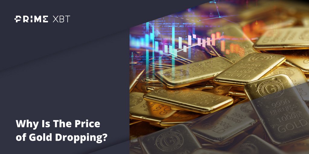 Why Is The Price of Gold Dropping? Why Is The Price of Gold Dropping? - Blog Primexbt xbt gold