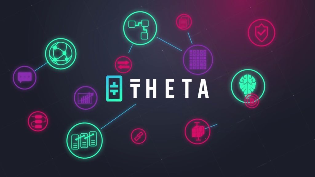 Theta Token: What Is Theta Coin & Should I Invest In It In 2022 Theta Token: What Is Theta Coin & Should I Invest In It In 2022 - image5 1024x576
