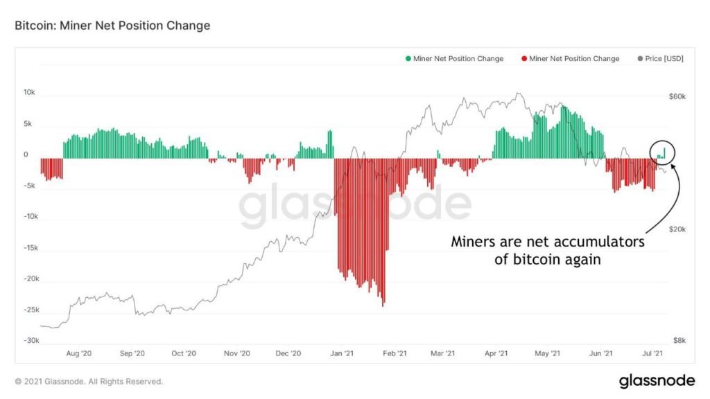 Market Research Report: Israel Buys Bitcoin But China FUD Still Drives Price Down While Stocks Hit ATHs Market Research Report: Israel Buys Bitcoin But China FUD Still Drives Price Down While Stocks Hit ATHs - Miners NPI 1024x576