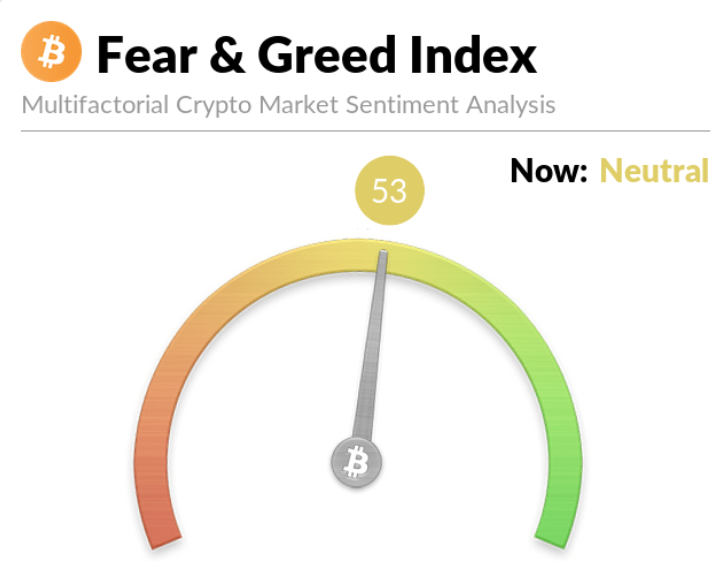 How To Analyze Cryptocurrency? A Guide To Crypto Technical Analysis How To Analyze Cryptocurrency? A Guide To Crypto Technical Analysis - image3 1