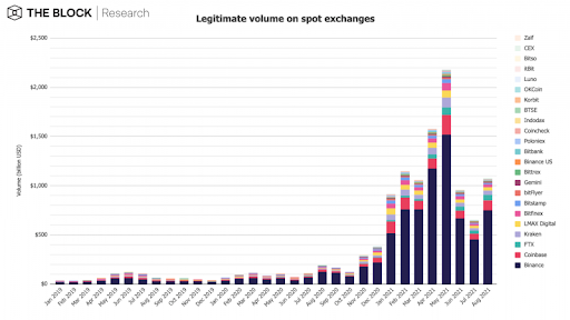 Market Research Report: BTC Smashes $50,000 While ETH Tips $4,000 and, SOL Soars Another 50% Market Research Report: BTC Smashes $50,000 While ETH Tips $4,000 and, SOL Soars Another 50% - unnamed1
