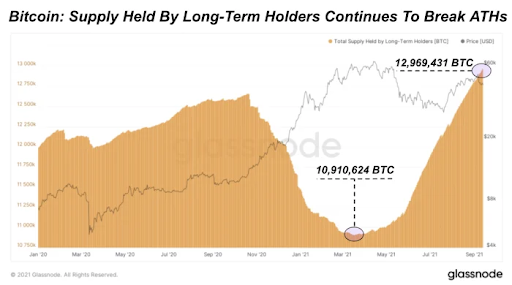 Market Research Report: Bitcoin Bucks China Crunch But Still Faces Uncertainty While Stocks Retrace Market Research Report: Bitcoin Bucks China Crunch But Still Faces Uncertainty While Stocks Retrace - unnamed2 1