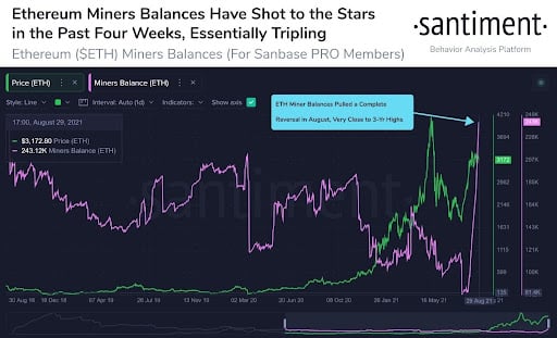 Market Research Report: BTC Smashes $50,000 While ETH Tips $4,000 and, SOL Soars Another 50% Market Research Report: BTC Smashes $50,000 While ETH Tips $4,000 and, SOL Soars Another 50% - unnamed7