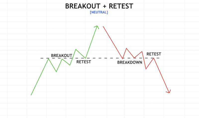 Crypto Chart Patterns To Help You Earn Money Crypto Chart Patterns To Help You Earn Money - image13