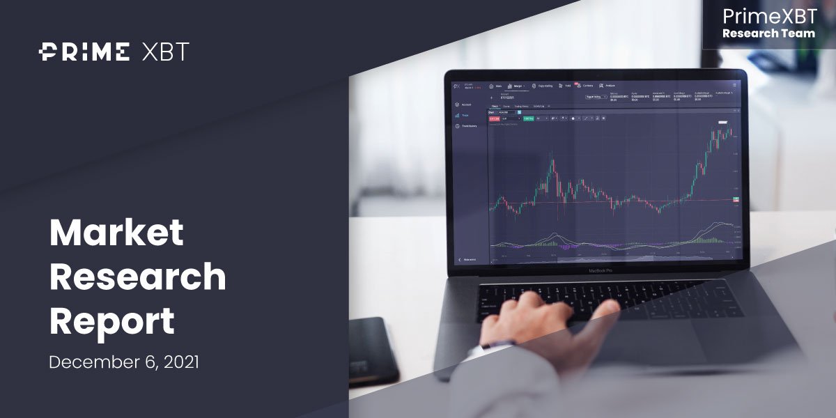 Market Research Report: Bitcoin Sheds $10,000 In One Hour Causing 20% Dip While Stocks Also Fall Market Research Report: Bitcoin Sheds $10,000 In One Hour Causing 20% Dip While Stocks Also Fall - Blog research 6 12
