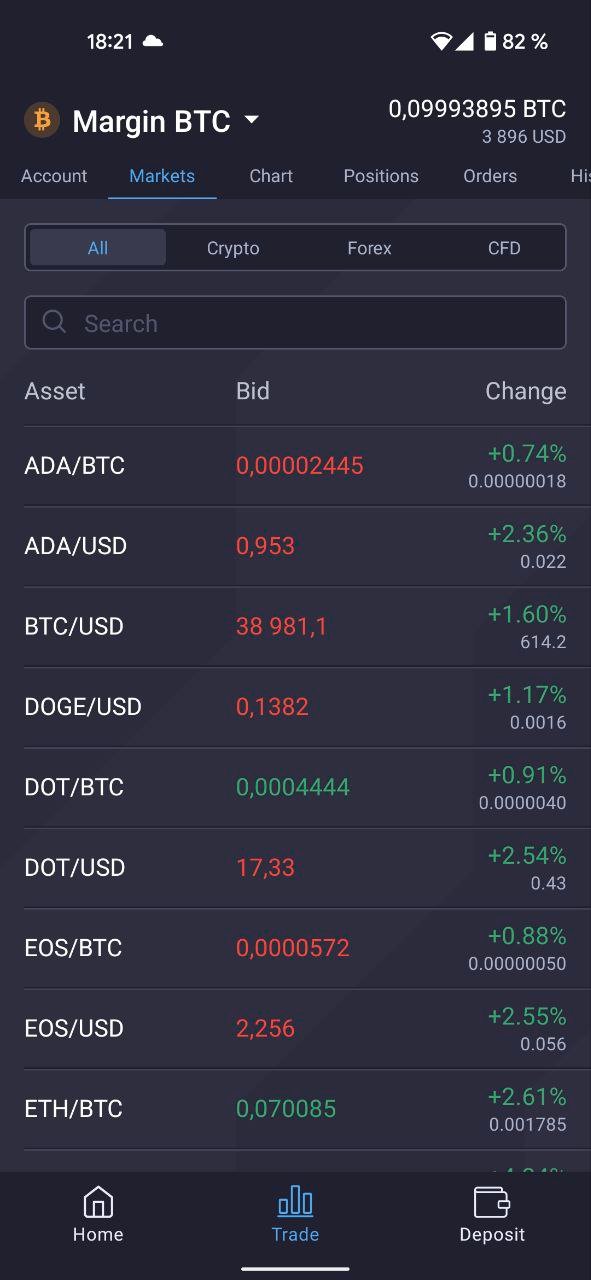 New Noble Pro Trades Android App Now Available For Download, See It Here First New Noble Pro Trades Android App Now Available For Download, See It Here First - 2022 02 21 10.40.29
