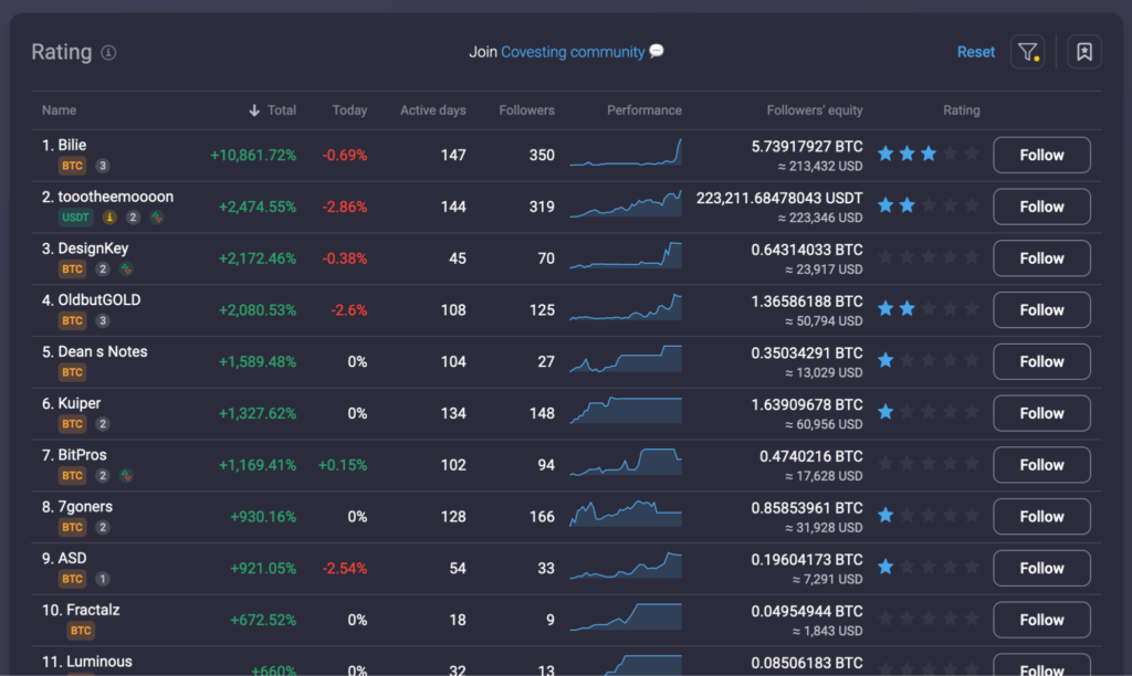 Crypto Margin Trading Guide Crypto Margin Trading Guide - 4 1024x612
