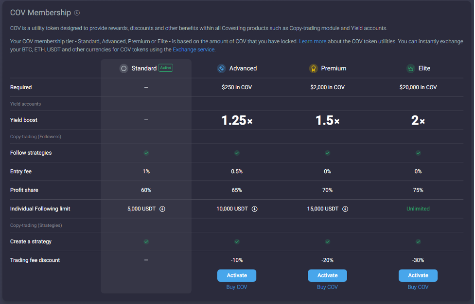 Holders Of COV Now Get Higher Profits As Token Utility Grows on Noble Pro Trades Holders Of COV Now Get Higher Profits As Token Utility Grows on Noble Pro Trades - Picture2