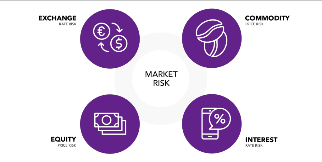 What is Copy Trading – Everything You Need to Know What is Copy Trading – Everything You Need to Know - image3 2 1024x517