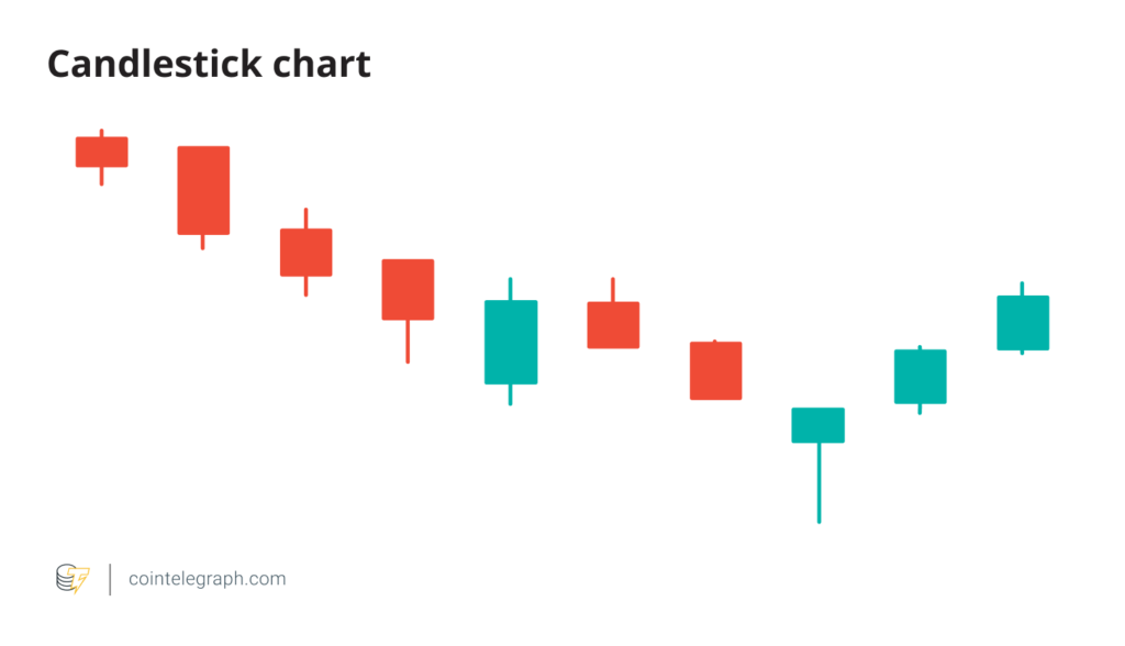 How to trade cryptocurrencies How to trade cryptocurrencies - image11 1 1024x588