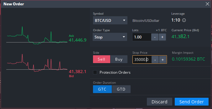How to short Bitcoin How to short Bitcoin - image4 3