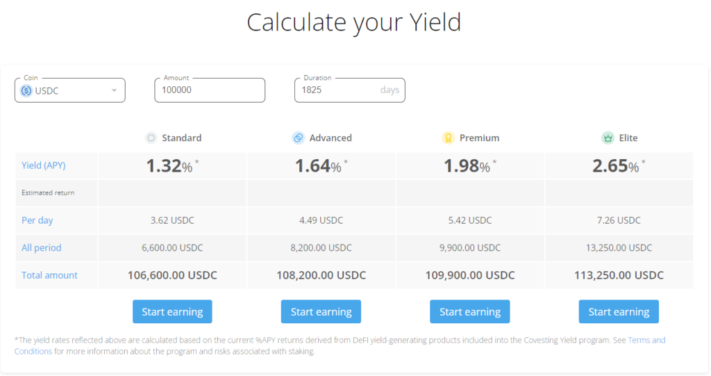 What is DeFi staking? What is DeFi staking? - image4 5 1024x541