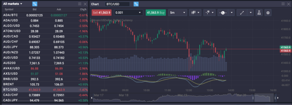 How to trade cryptocurrencies How to trade cryptocurrencies - image5 5 1024x369
