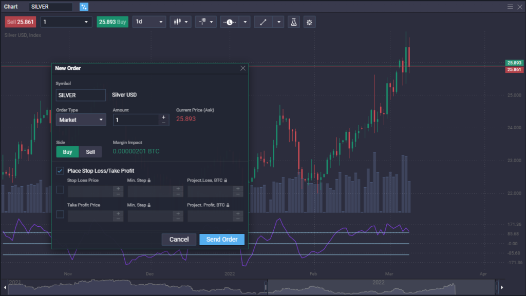 How to trade CFDs with examples How to trade CFDs with examples - image6 2 1024x577