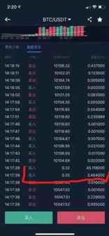 Unexpected Maintenance — Expected Action by retrocminers Unexpected Maintenance — Expected Action by retrocminers - 1*aIx9GeocuQmVU8IUOp0OCw